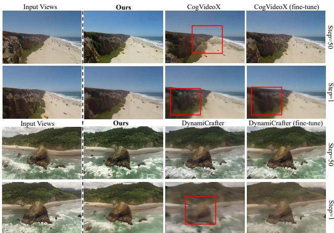 Figure 4. Qualitative results in cross-dataset generalization.