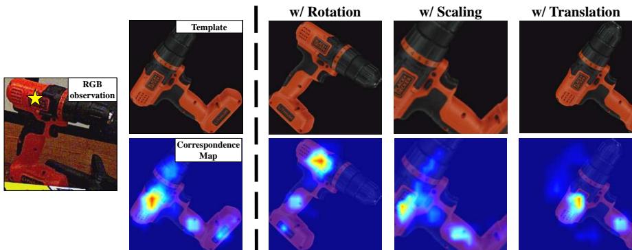 Figure 3: Visualization of correspondence maps between the feature of a point on the RGB observation (marked by a yellow star and the features of templates with various affne transformations.
