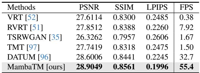 Table 3: Performance on dynamic scene datasets showing MambaTM&rsquo;s speed advantage.