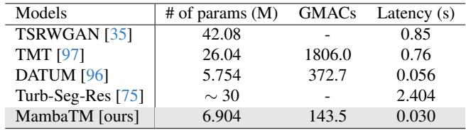 Table 9: Computational cost comparison.