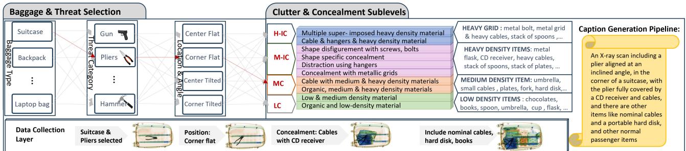 STING Protocol Diagram.