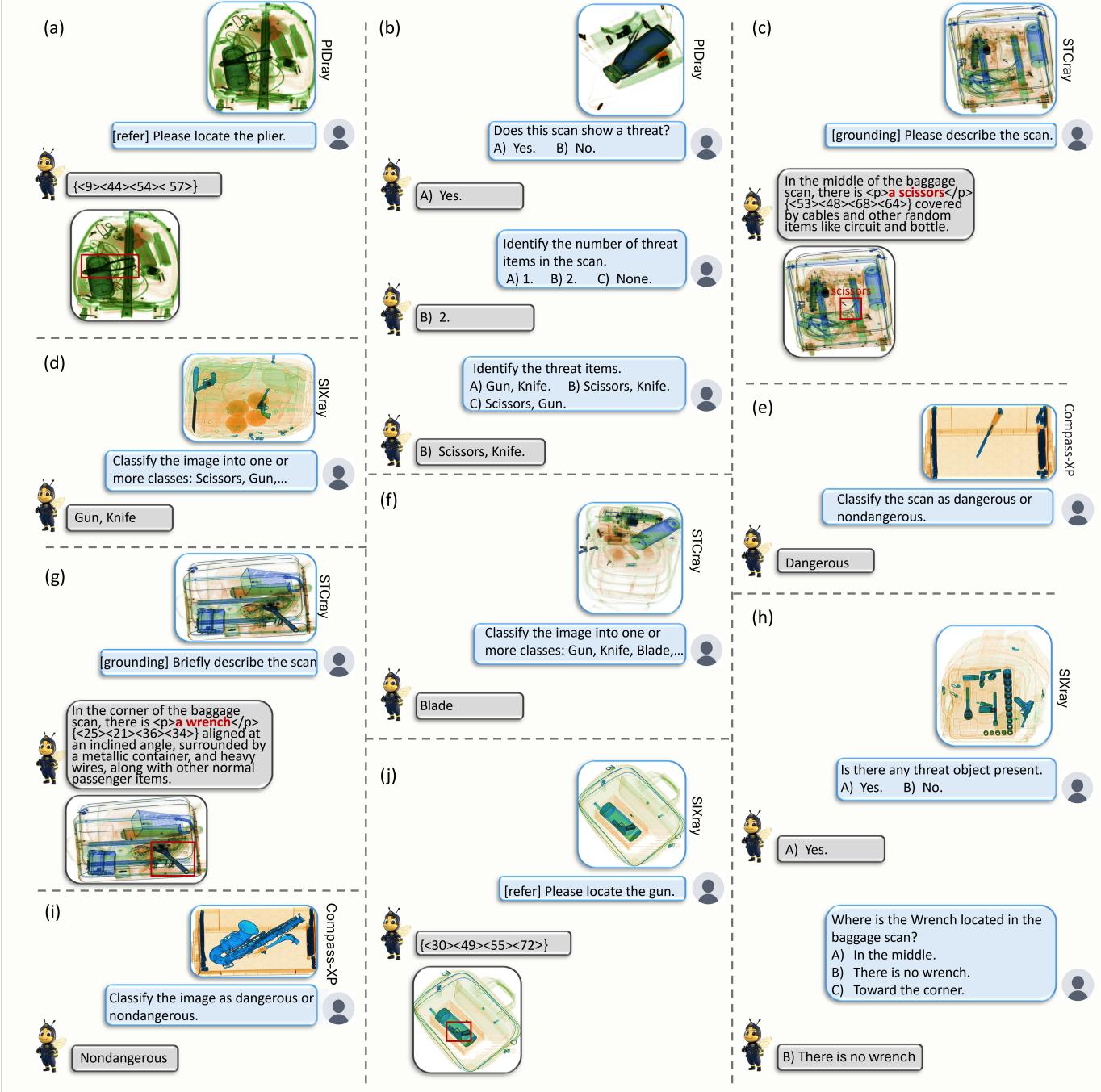 Qualitative Examples of Tasks.