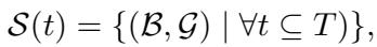Equation for scenario synthesis.