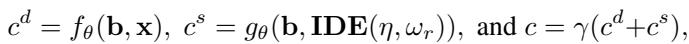 Equation for decomposed radiance.