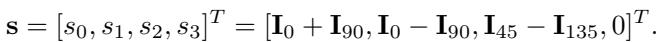 Equation for Stokes vector definition.