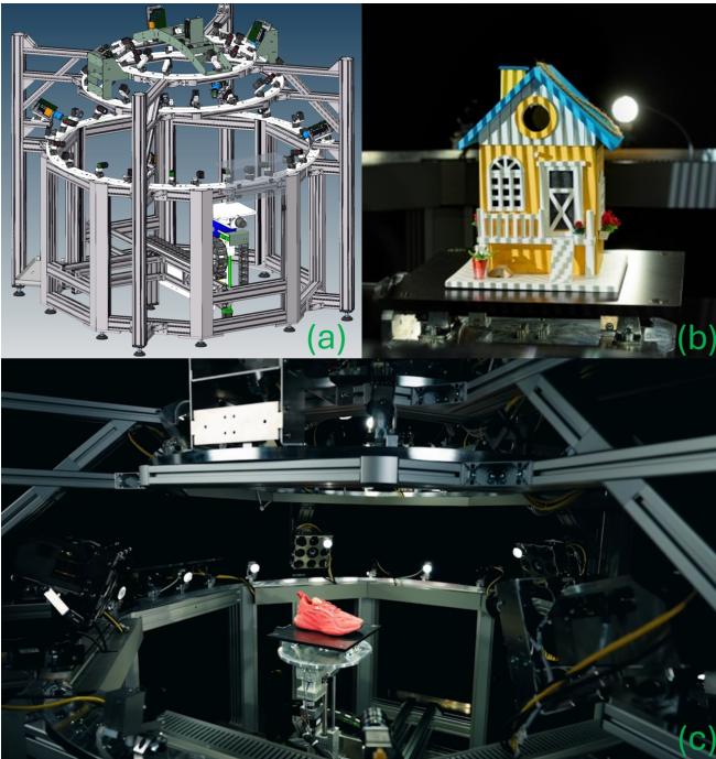 The industrial 3D object scanner setup.