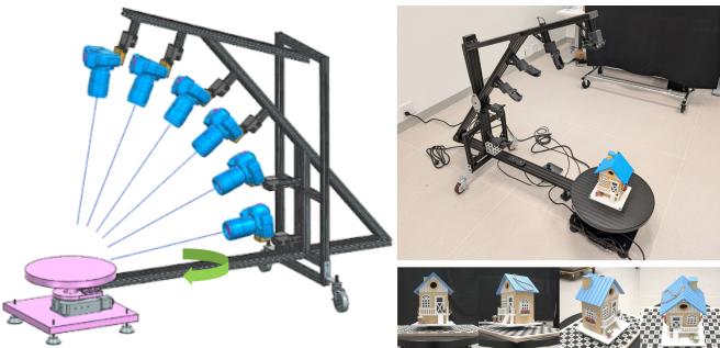 The DSLR rig used for capturing evaluation data.
