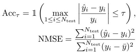 Equations for Acc_tau and NMSE
