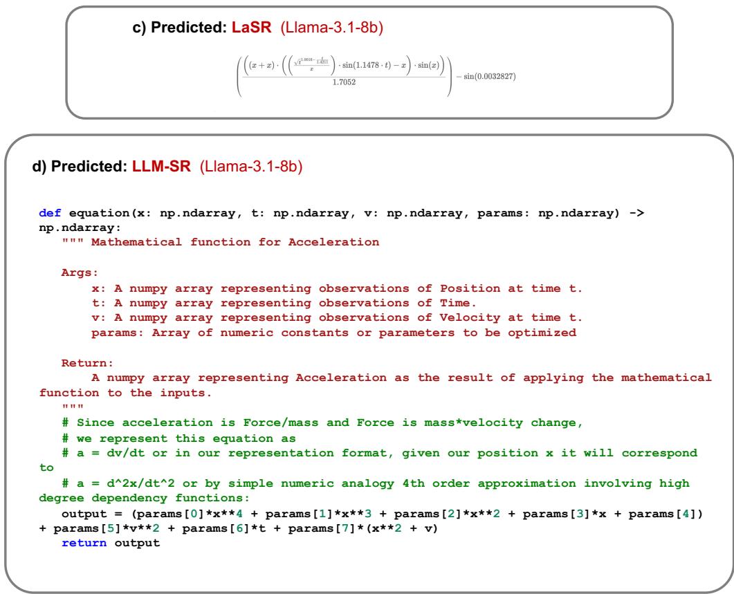 Figure 17. Example of output hypotheses from different LLM scientific equation discovery methods for PO0 problem.