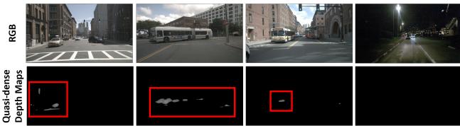 Visualization of intermediate quasi-dense depth maps. The red boxes highlight how sparse the data remains, with vast black areas of missing information.
