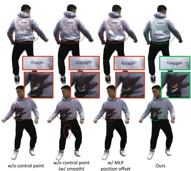Comparison showing geometric artifacts when control points are removed.