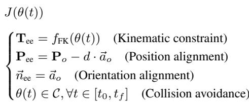 Equation describing the cost function for trajectory optimization, including kinematic constraints, position/orientation alignment, and collision avoidance.
