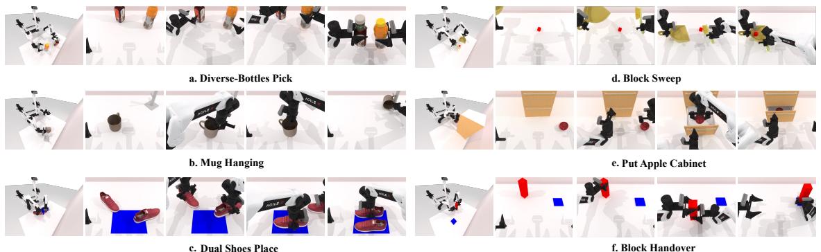Figure 7: Examples of task execution in the benchmark, including bottle picking, mug hanging, and block sweeping.