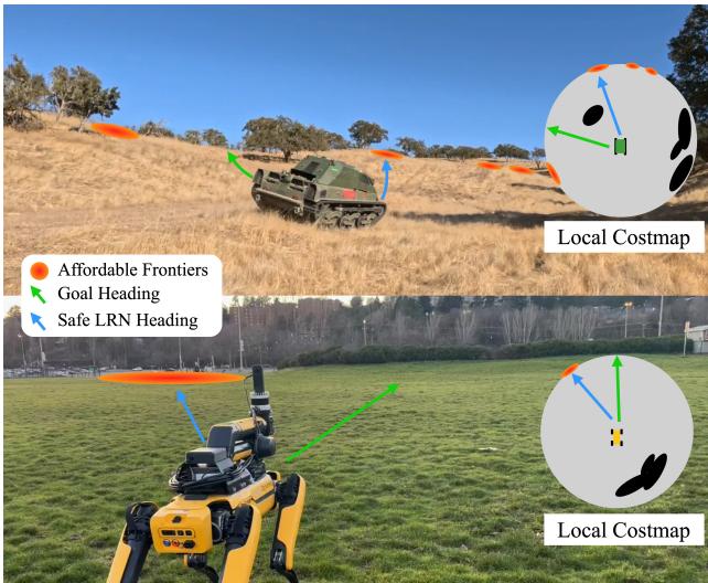 LRN Overview. The left side shows the system architecture finding an affordable heading. The right side compares the local perception (limited range) with the LRN&rsquo;s ability to choose a blue &ldquo;affordable&rdquo; path over the green &ldquo;default&rdquo; path.