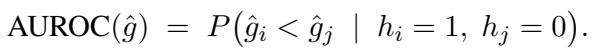 Equation defining AUROC as the probability that a correct answer has a lower uncertainty score than an incorrect one.