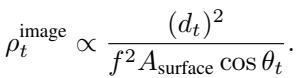 Equation 2