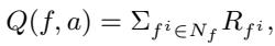 Equation for Q-value update.