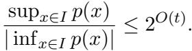 Supremum over infimum ratio inequality for polynomials