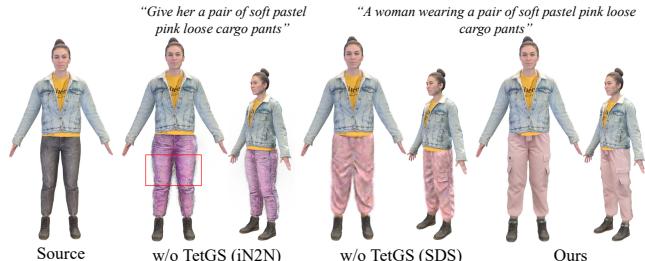 Figure 7. Ablation study on decoupled editing with TetGS.