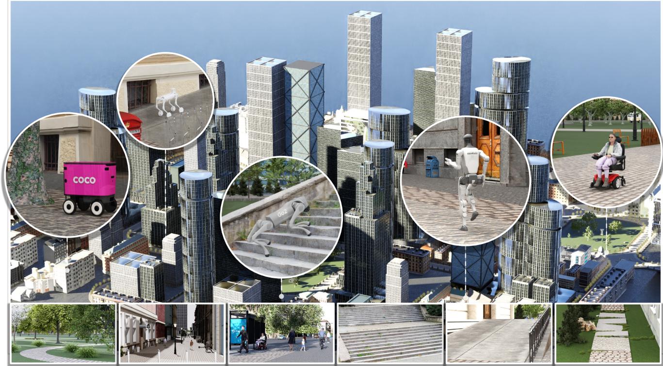 Autonomous micromobility overview showing various robotic entities in urban environments.