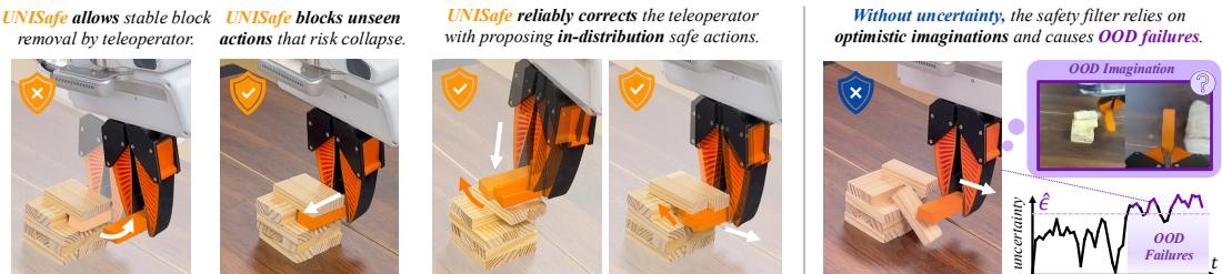 Figure 6: Teleoperator Playing Jenga.