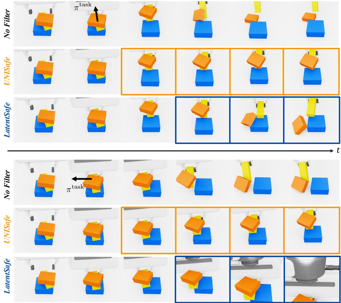 Figure 13: Qualitative results on the Hard setting.