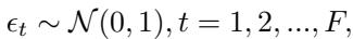 Equation 12 showing standard noise generation.