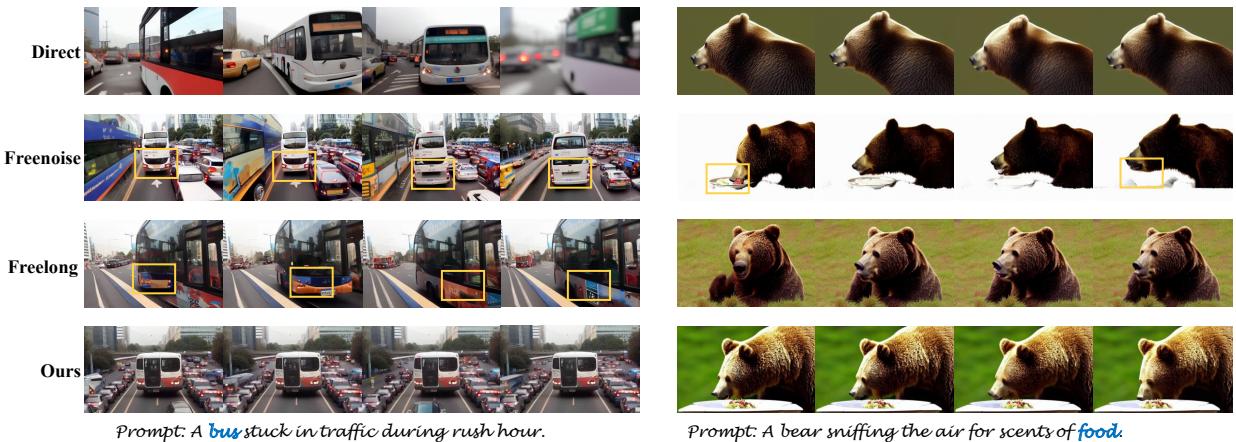 Figure 7. Qualitative comparison using LaVie. FreePCA maintains better semantic integrity, seen in the bus and bear examples.