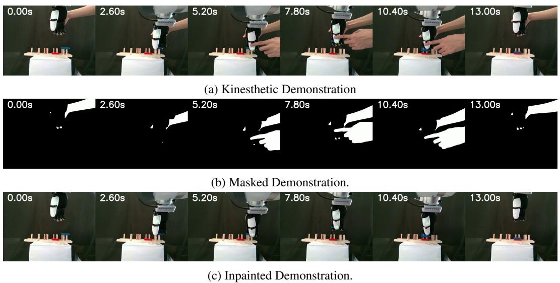 Figure 7: Data preprocessing pipeline for Peg Insertion.