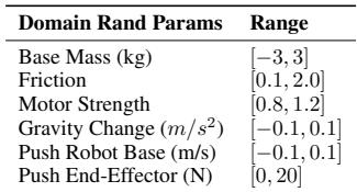Table 2: Domain randomization parameters.