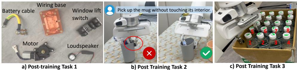 图 6: 后训练任务。(a) 稀有工业零件。(b) 基于约束的抓取 (清洁度) 。(c) 密集包装。