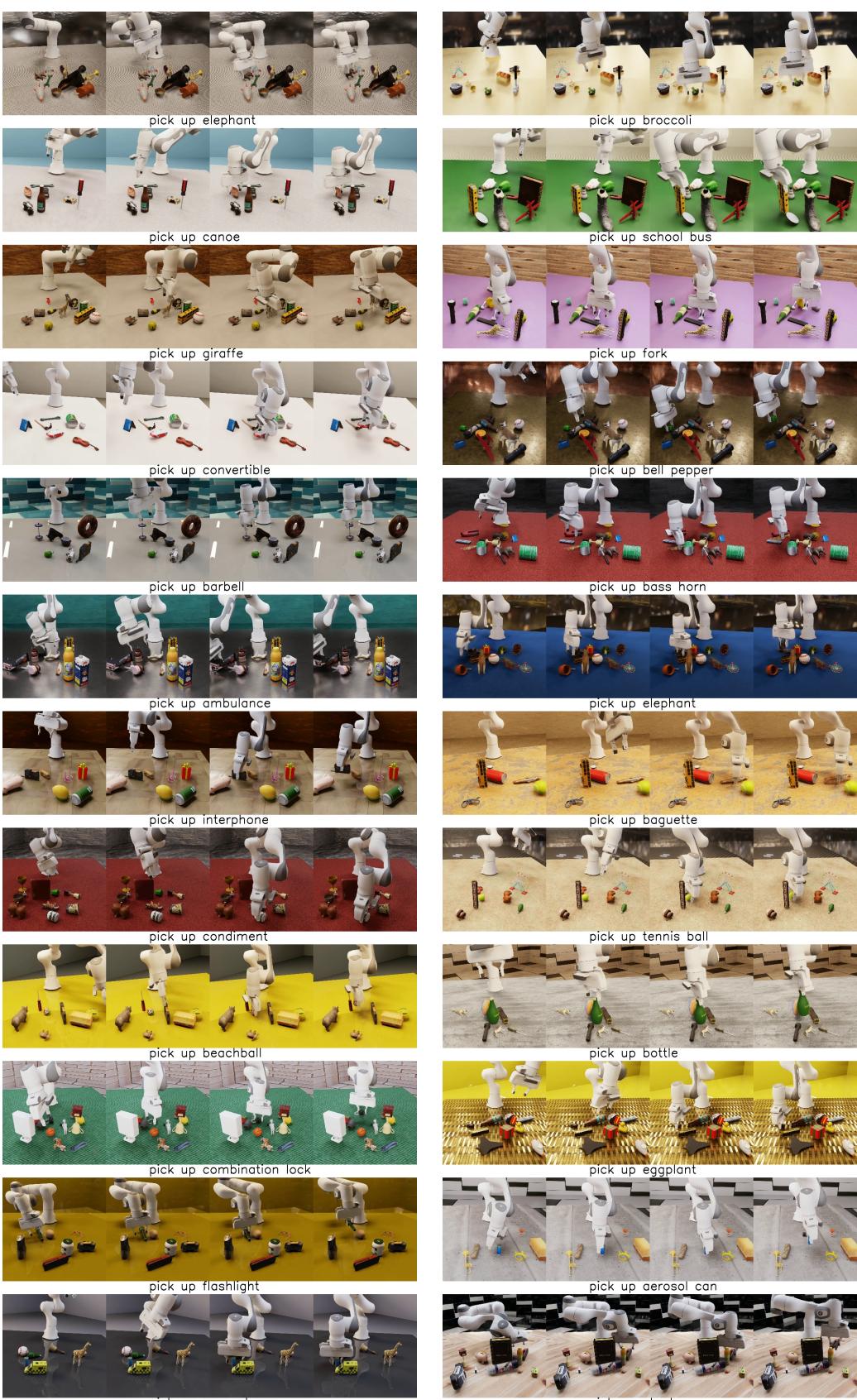 图 7: SynGrasp-1B 画廊。这些图像展示了合成数据的高视觉保真度和多样性，涵盖了从工具、玩具到食品等各种物品。