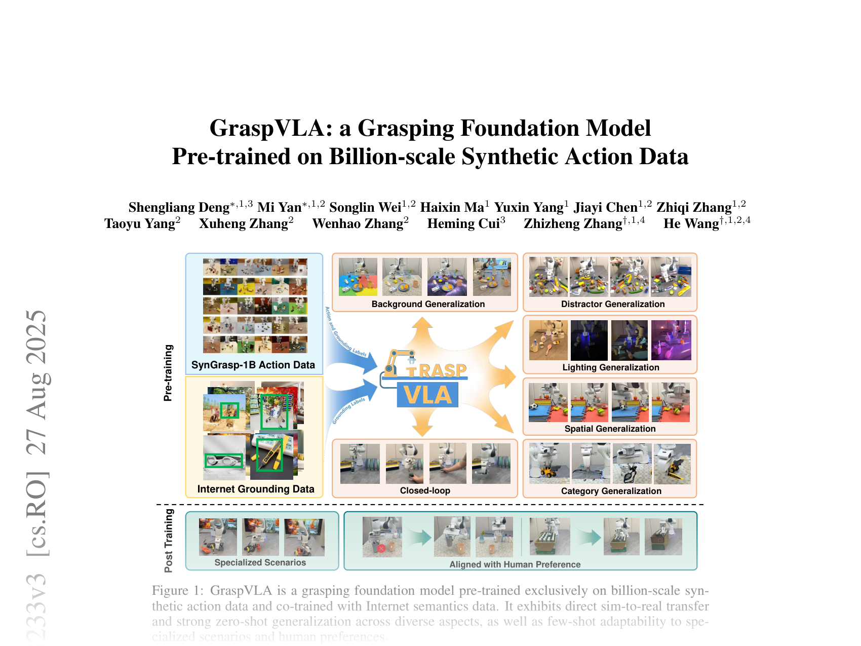 [GraspVLA: a Grasping Foundation Model Pre-trained on Billion-scale Synthetic Action Data 🔗](https://arxiv.org/abs/2505.03233)