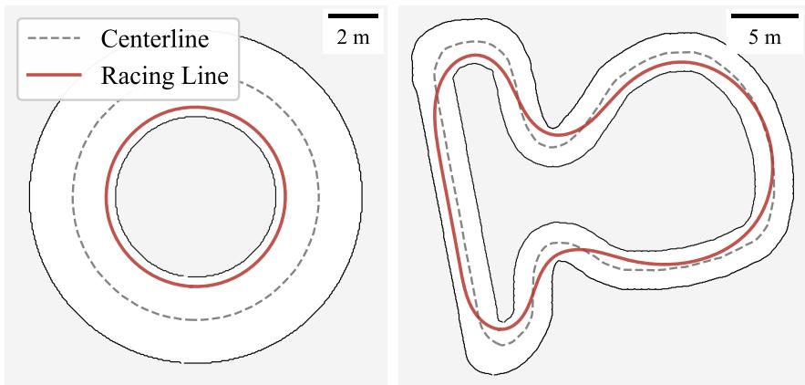 Figure 7: Tracks used for training and evaluation. Left: Circle map. Right: The Grand Tour map.