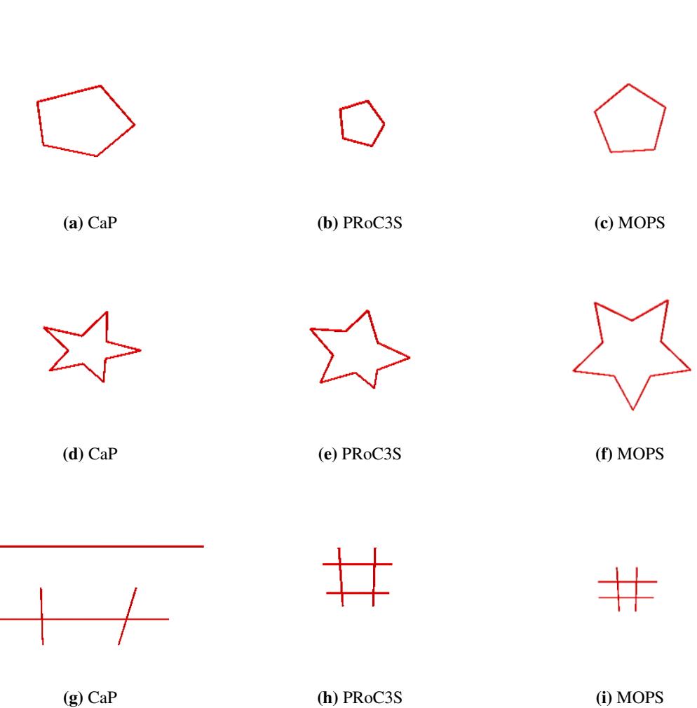 Resulting images across methods in the drawing environment.