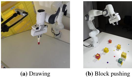 Real-world experiment setup.