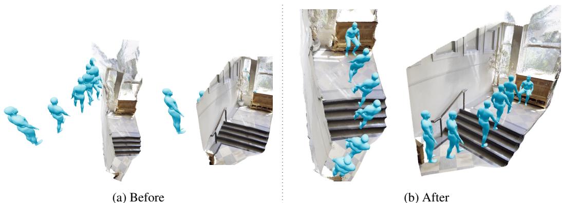 Figure 7: Visual comparison of human trajectories and scene point clouds before and after optimization.