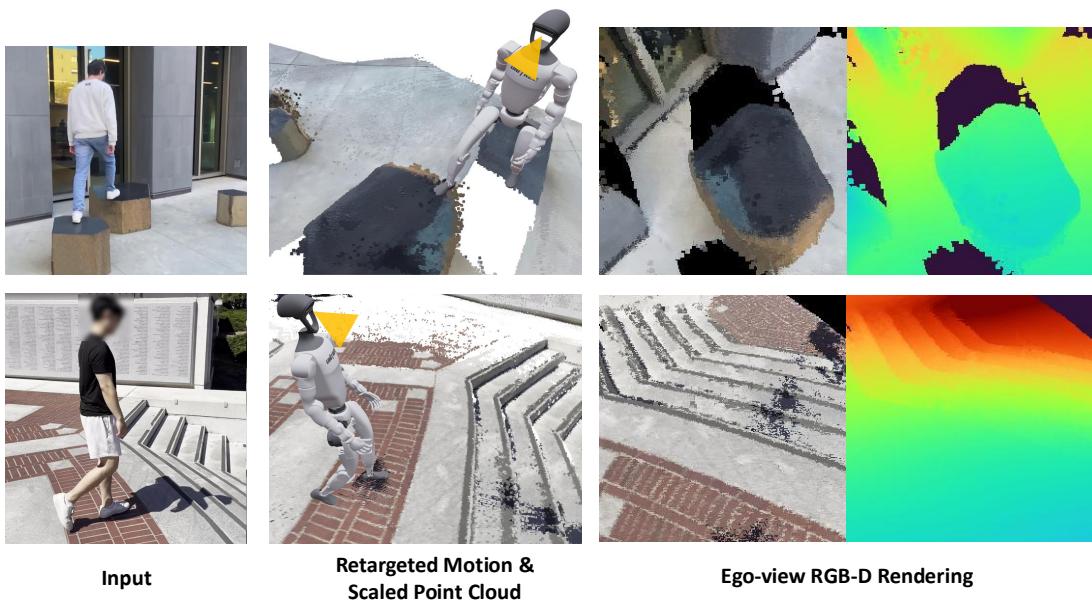 Figure 8: Demonstration of ego-view RGB-D rendering from the reconstructed scene.