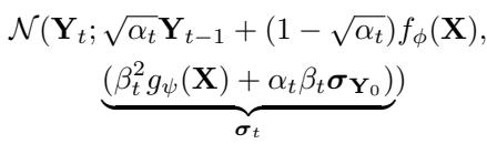 Equation showing the forward process normal distribution with adaptive variance sigma_t.