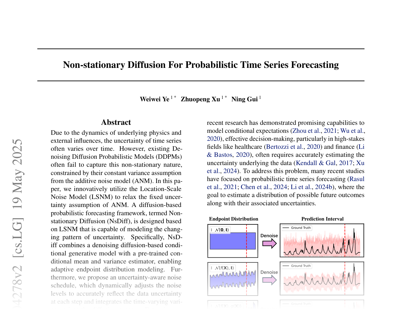 [Non-stationary Diffusion For Probabilistic Time Series Forecasting 🔗](https://arxiv.org/abs/2505.04278)