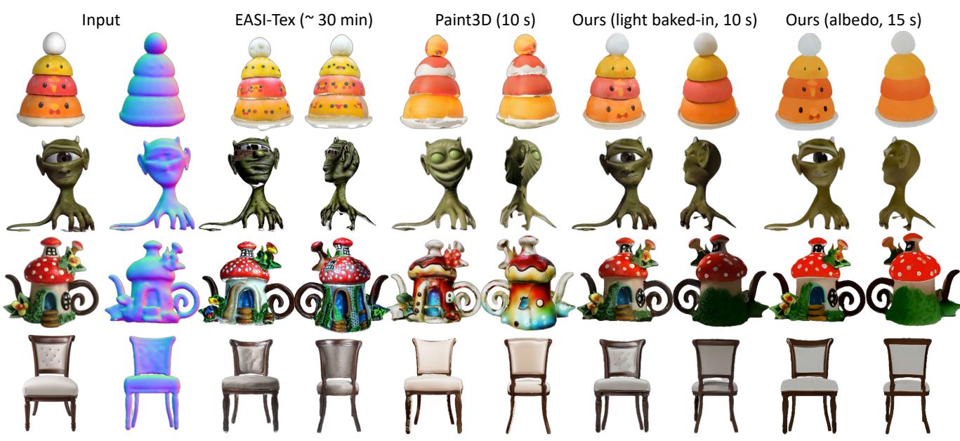 Comparison of texture quality against EASI-Tex and Paint3D.