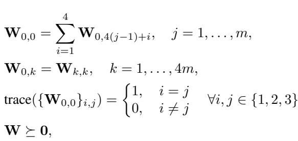 The Full SDP Problem formulation.