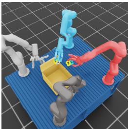 The four-arm system setup.