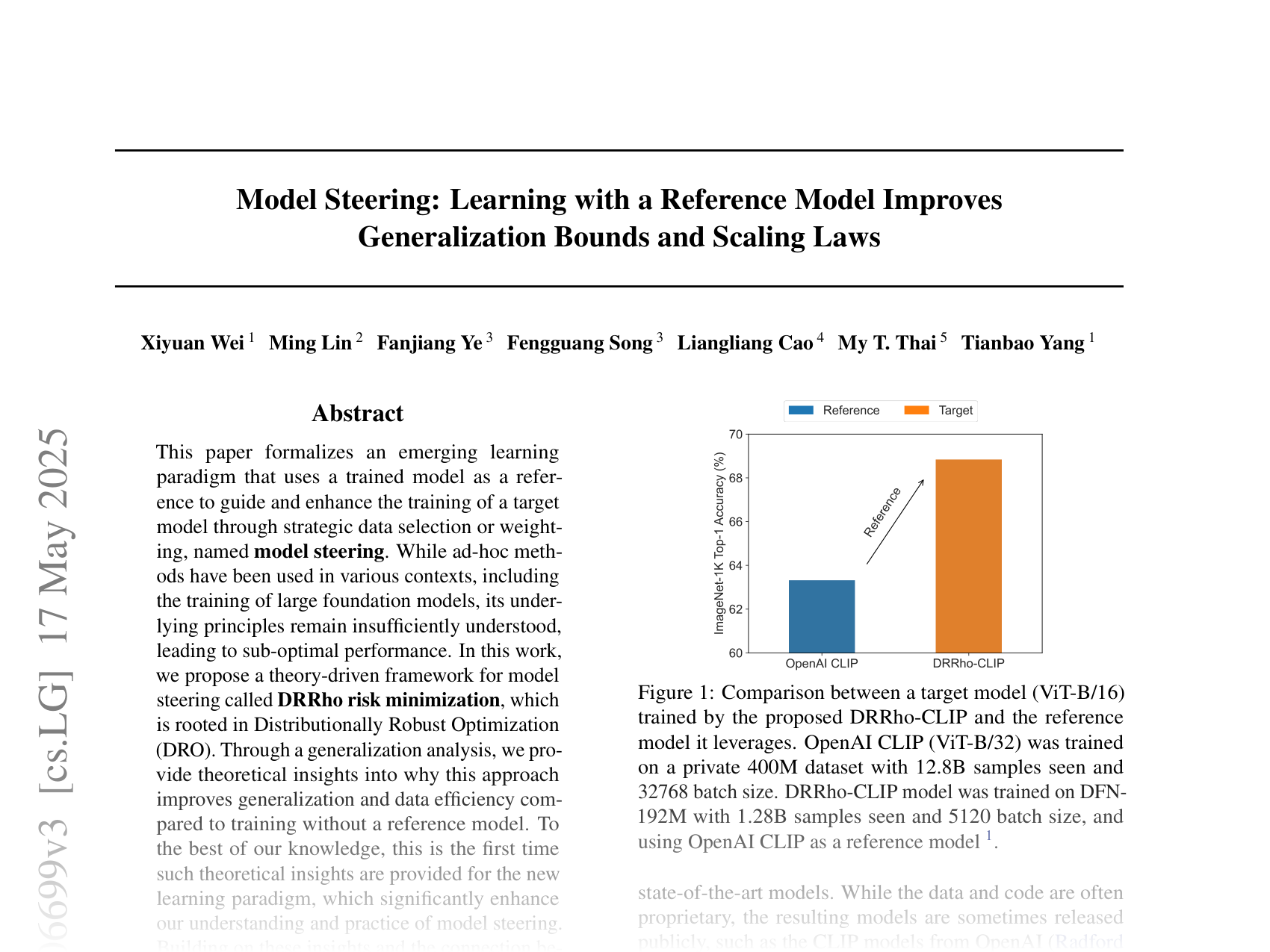 [Model Steering: Learning with a Reference Model Improves Generalization Bounds and Scaling Laws 🔗](https://arxiv.org/abs/2505.06699)