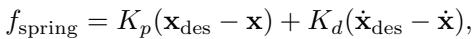Equation 1: The impedance control law.