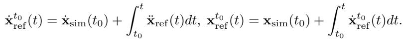 Equation: Reference integration dynamics.