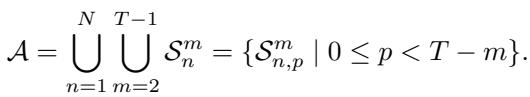 Equation 1: Set of all subsequences.