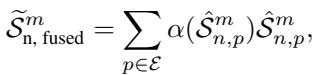 Equation 5: Fusing the low-score shapes.