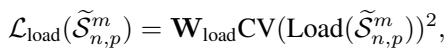 Equation 13: Load balancing loss.