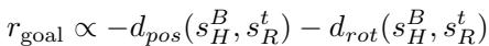 Equation for goal reward calculation based on position and rotation distance.